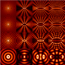 lots of interference patterns